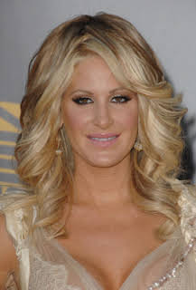 Kim Zolciak
