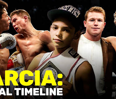 Ryan Garcia: A Social Timeline (2026)
