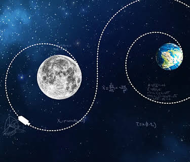 Apollo's Moon Shot