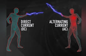 Electrical Engineering for Everyone: Static Electricity and DC versus AC