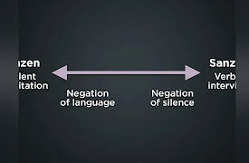 Real Zen for Real Life: Zen and Words: Between Silence and Speech – Meditation Checkup: Chanting as a Meditative Practice