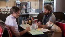 Due Date