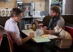 Due Date