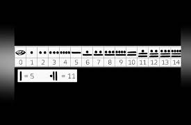 Maya to Aztec: Ancient Mesoamerica Revealed: How the Maya Mastered Mathematics