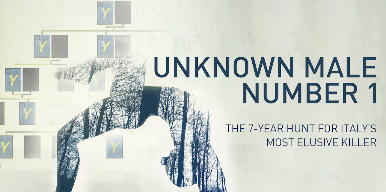 Unknown Male Number 1