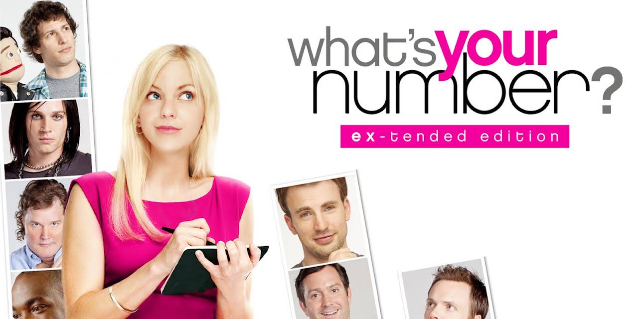What's Your Number? EX-TENDED EDITION (2011)
