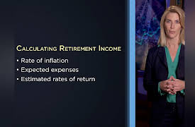 How to Plan for the Perfect Retirement: How to Think like a Retirement Expert