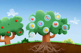 Minno Crece Y Ríe Con La Biblia Para Niños: Season 1: Los Frutos del Espiritu