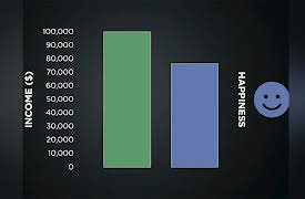 Real Zen for Real Life: The Middle Way of Knowing What Suffices – Meditation Checkup: The Middle Way of Meditation