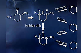Foundations of Organic Chemistry: Elimination Reactions