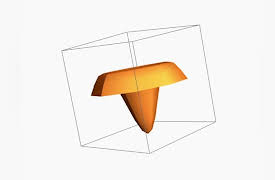 Understanding the Quantum World: Wave Quantization