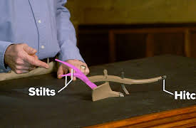 Understanding the Marvels of Medieval Technology: Advances in Agricultural Technology