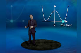 The Higgs Boson and Beyond: Mass and Energy
