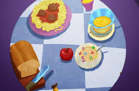 Magic Telescope: Meal time