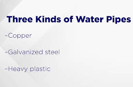 Fundamentals of Home Maintenance: From Repairs to Renovations: Understanding Home Plumbing