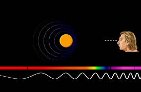 The Origin and Evolution of Earth: From the Big Bang to the Future of Human Existence: Origin and Evolution of the Early Universe