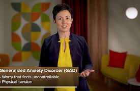 Treating Anxiety: Your Anxious Thoughts: Overcoming Worry