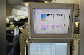 Big Data: How Data Analytics Is Transforming the World: Overfitting - Too Good to Be Truly Useful