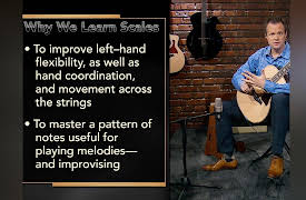 Learning to Play Guitar: Chords, Scales, and Solos: Hammer-Ons and Pull-Offs