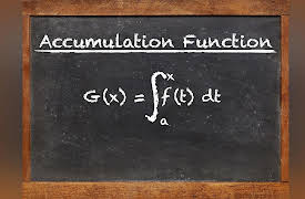Understanding Calculus: Problems, Solutions, and Tips: The Fundamental Theorem of Calculus, Part 2