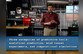 The Science of Flight: Wind Tunnels and Predicting Aerodynamics