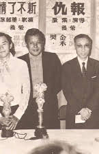 Cheh Chang as Director