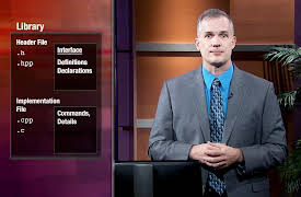 Introduction to C++: Programming Concepts and Applications: Importing C++ Functions and Libraries