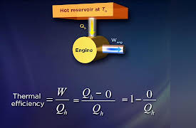 Thermodynamics: Four Laws That Move the Universe: The Carnot Engine and Limits of Efficiency