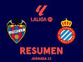 Resúmenes LALIGA EA Sports (T25/26): Levante - At. Madrid