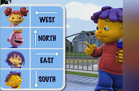 Sid the Science Kid: Encyclopedia of Discovery, Volume 1: Maps