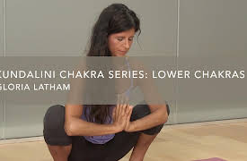 Kundalini Chakra Series: Lower Chakras