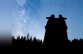 Introduction to Astrophysics: When Stars Grow Old