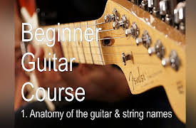 Beginner Guitar Course: The Anatomy Of The Electric and Acoustic Guitar - Learning The String Names