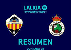 Resúmenes LALIGA HyperMotion (T25/26): Castellón - Racing