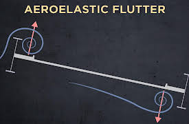 Epic Engineering Failures and the Lessons They Teach: Bridge Aerodynamics: Galloping Gertie