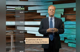 The Big History of Civilizations: Building the Roman Republic