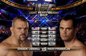 UFC 2010s: UFC 115: Chuck Liddell vs. Rich Franklin