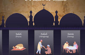 The Middle Ages around the World: Creating an Islamic Culture