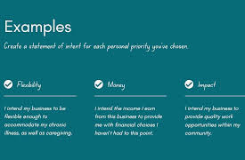 How to Turn Your Passion into Profit: Name Your Priorities