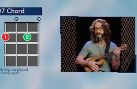 How to Play the Ukulele: Chords, Melody, and Fingerpicking Combined