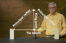 Understanding the Marvels of Medieval Technology: Structural Marvels in Wood