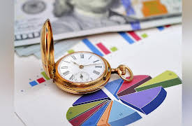 Understanding Investments: Cycles and Market Timing