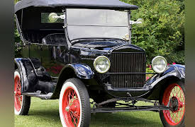 Understanding the Inventions That Changed the World: The Model T