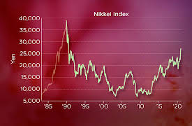 The Rise of Modern Japan: From the Heights of Japan’s Bubble Economy