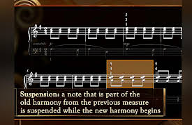 How to Play Piano: Artistic Expression and More Minor Keys