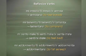 Learning Italian: Step by Step and Region by Region: Reciprocal Verbs and Negatives / Veneto