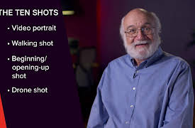 The Art of Video Storytelling: Video’s Five Framings and Ten Shots