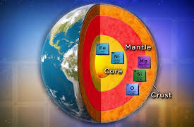 The Origin and Evolution of Earth: From the Big Bang to the Future of Human Existence: Mineralogy and a New View of Earth