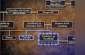 The Celtic World: Politics and Literature in Wales