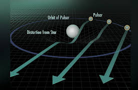 Radio Astronomy: Observing the Invisible Universe: Pulsars and Gravity
